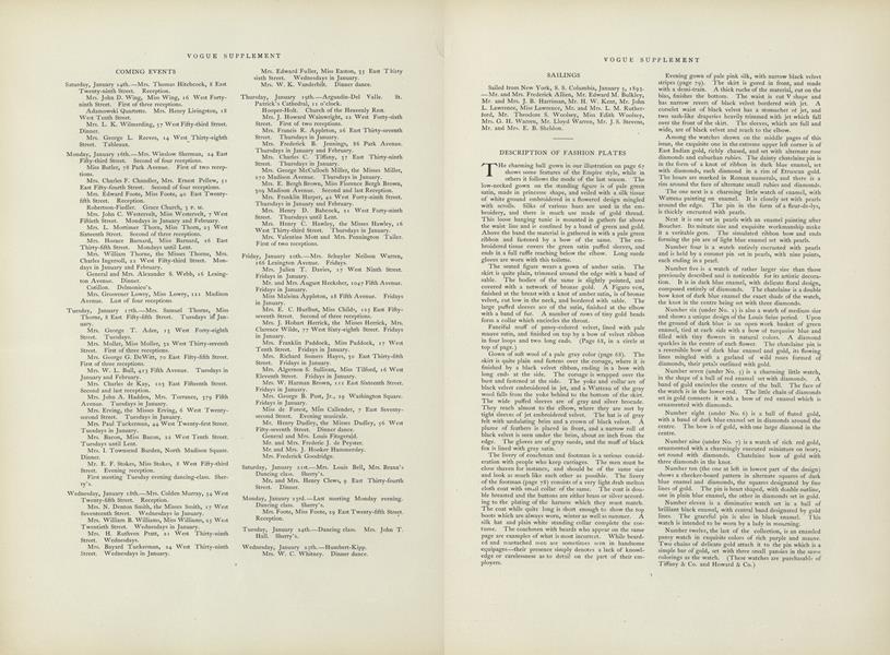 Description of Fashion Plates