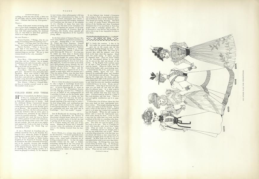 Descriptions of Fashion Plates