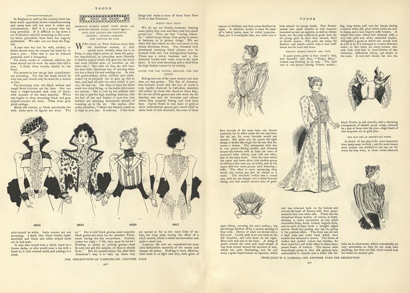 Description of Fashions