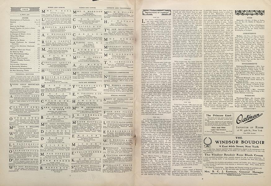 Descriptions of Fashions
