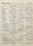 Page: - ii | Vogue