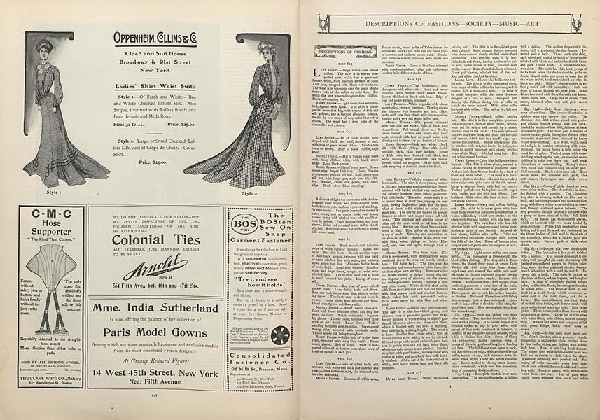 Descriptions of Fashions