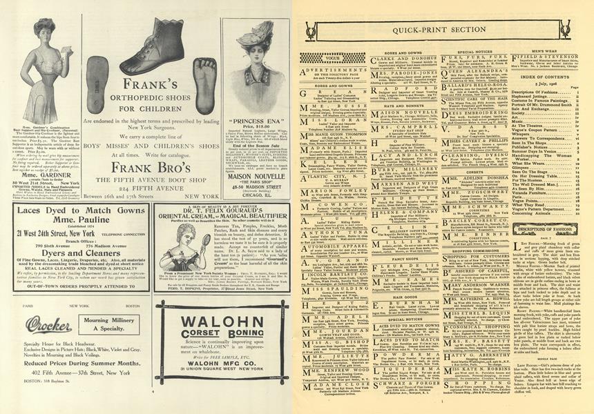 Descriptions of Fashions