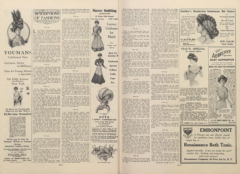 Descriptions of Fashions