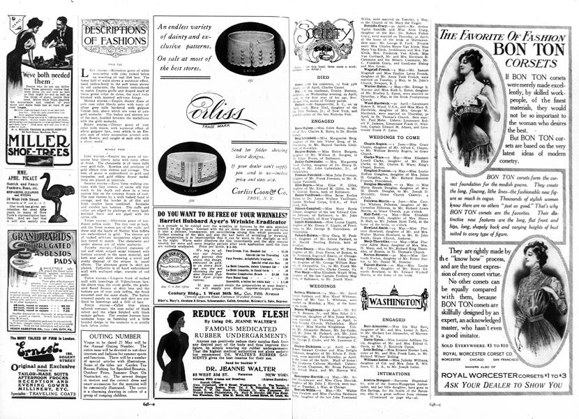 Descriptions of Fashions