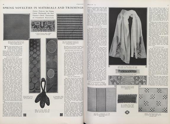 Spring Novelties in Materials and Trimmings