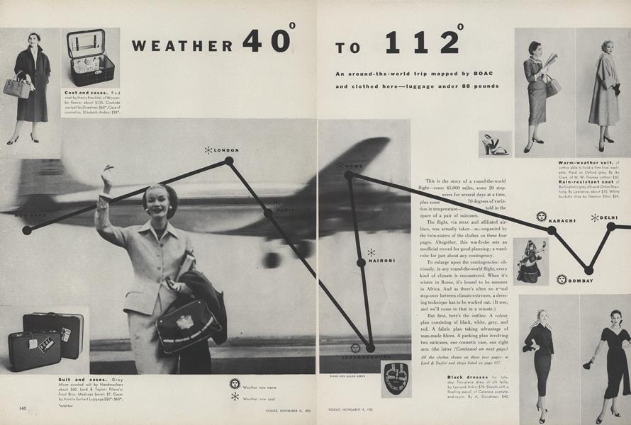 Weather 40 Degrees to 112 Degrees