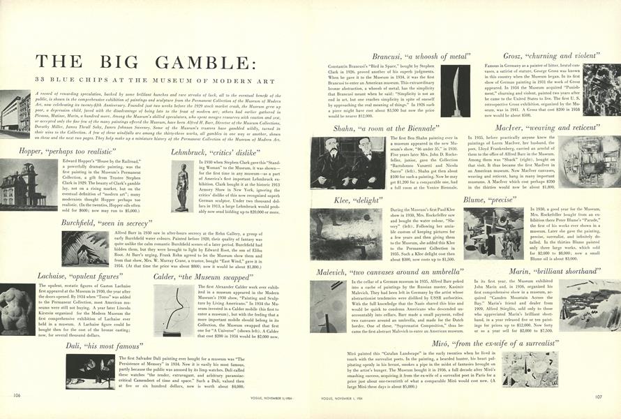 The Big Gamble: 33 Blue Chips at the Museum of Modern Art