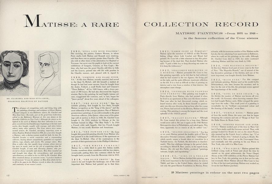 Matisse: A Rare Collection Record