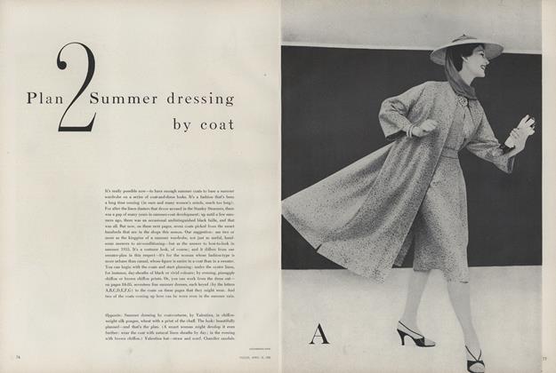 April 15 1955 | Vogue