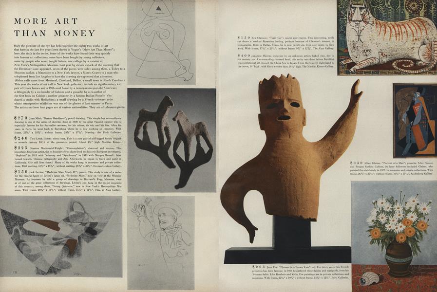 More Art Than Money: Art to Give for Christmas: $60 to $400