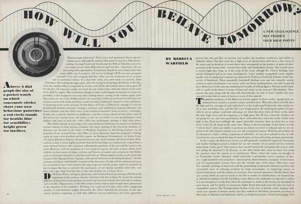 How Will You Behave Tomorrow?