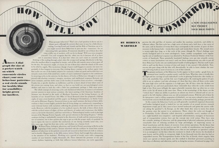 How Will You Behave Tomorrow?