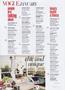 Page: - 24 | Vogue